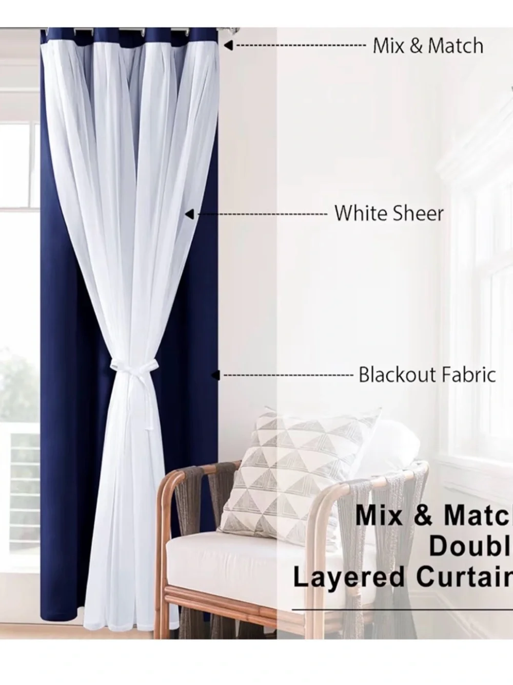 Navy Blackout Curtains with White Sheer Overlay Thermal Insulated 2 Drapes